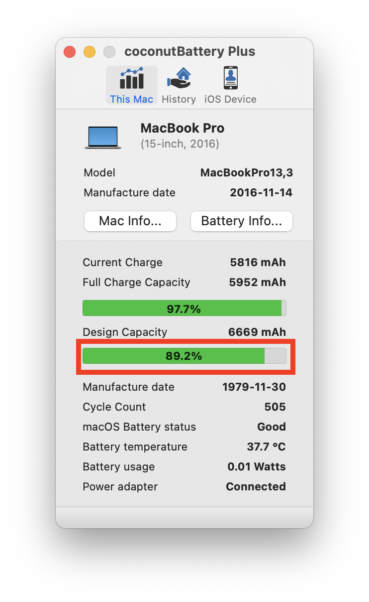 Quel chargeur pour votre Macbook ? - Les Experts du Mac